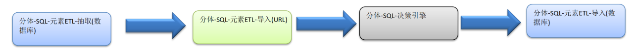 f7aadf27119bb07ea3b3a16e0ddd1688_679eeeca88d3a.png