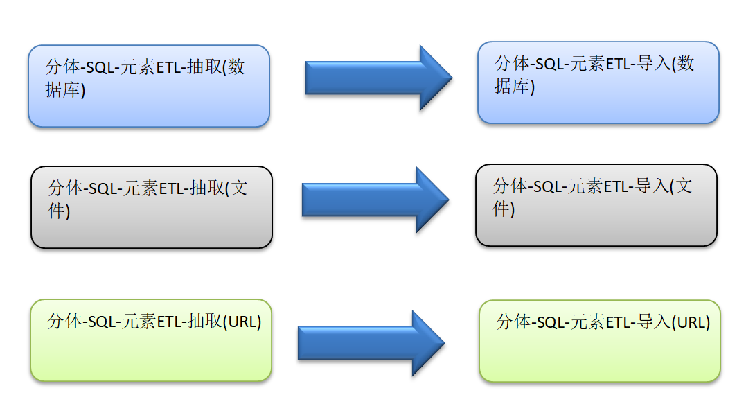 6e674cc51c89987f88dacf394bc488ed_679eebc6570c0.png